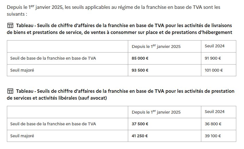 Conditions pour devenir auto-entrepreneur en France